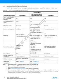 ATSAMG55J19A-MUT Datasheet Page 16