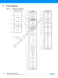 ATSAMG55J19A-MUT Datasheet Page 18