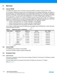 ATSAMG55J19A-MUT Datasheet Page 20