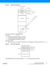 ATSAMG55J19A-MUT Datasheet Page 21