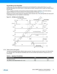 ATSAMHA1G15A-MBT Datasheet Page 15