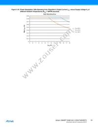 ATSAMHA1G15A-MBT Datasheet Page 18