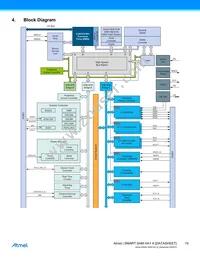 ATSAMHA1G15A-MBT Datasheet Page 19