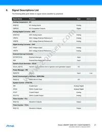 ATSAMHA1G15A-MBT Datasheet Page 21