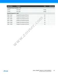 ATSAMHA1G15A-MBT Datasheet Page 22