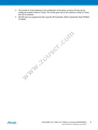 ATSAML21J18A-MUT Datasheet Page 9