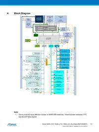 ATSAML21J18A-MUT Datasheet Page 13