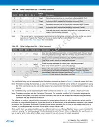 ATSHA204-RBH-T Datasheet Page 13