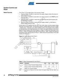 ATTINY11-6SU Datasheet Page 22