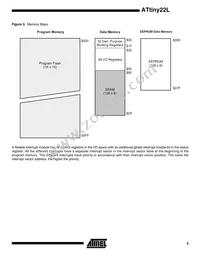 ATTINY22L-1SI Datasheet Page 5