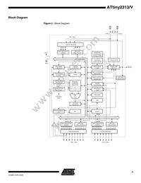 ATTINY2313V-10PI Datasheet Page 3