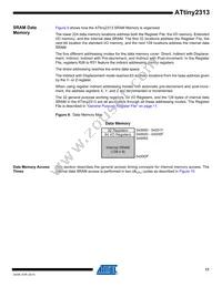 ATTINY2313V-10SI Datasheet Page 17