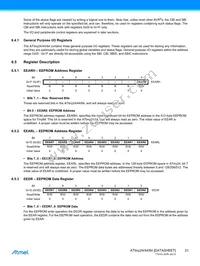 ATTINY44-15MZ Datasheet Page 21
