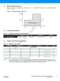 ATTINY44V-15MT Datasheet Page 3