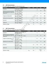 ATTINY44V-15MT Datasheet Page 4