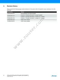 ATTINY44V-15MT Datasheet Page 8