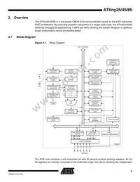 ATTINY85V-10SI Datasheet Page 3