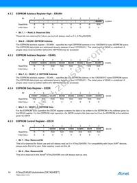 ATTINY85V-15ST Datasheet Page 14