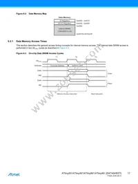 ATTINY861-15SZ Datasheet Page 17