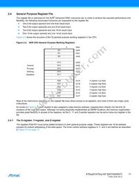 ATTINY87-A15XZ Datasheet Page 11
