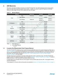 ATTINY87-A15XZ Datasheet Page 16