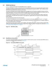 ATTINY88-15MZ Datasheet Page 17