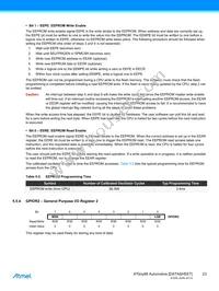 ATTINY88-15MZ Datasheet Page 23