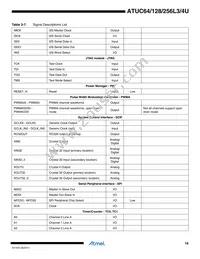 ATUC256L4U-D3HES Datasheet Page 16