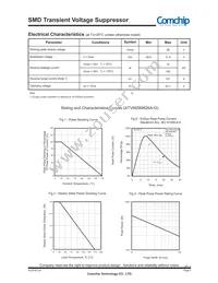 ATV66SM826A-G Datasheet Page 2