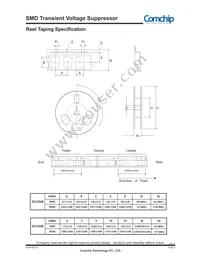 ATV66SM826A-G Datasheet Page 3