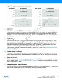 ATXMEGA128A1U-CNR Datasheet Page 14