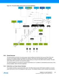 ATXMEGA128A1U-CNR Datasheet Page 20