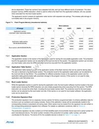 ATXMEGA128D3-ANR Datasheet Page 14