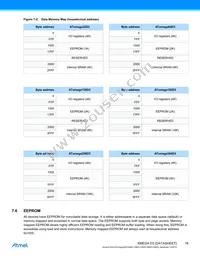 ATXMEGA128D3-ANR Datasheet Page 16