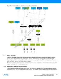 ATXMEGA128D4-M7 Datasheet Page 20