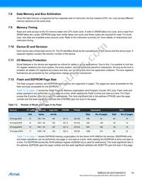 ATXMEGA16D4-MHA2 Datasheet Page 16