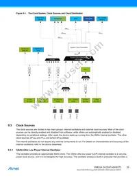 ATXMEGA16D4-MHA2 Datasheet Page 20