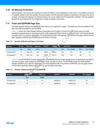 ATXMEGA32C4-MNR Datasheet Page 17