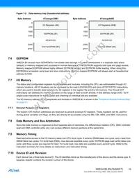 ATXMEGA64B3-MNR Datasheet Page 16