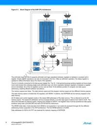 ATXMEGA64D3-15AT1 Datasheet Page 8