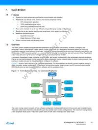 ATXMEGA64D3-15AT1 Datasheet Page 15