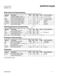 AUIPS1011S Datasheet Page 4