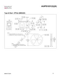 AUIPS1031S Datasheet Page 12