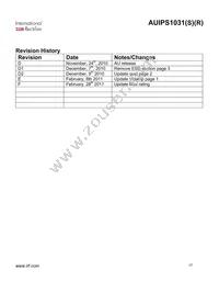 AUIPS1031S Datasheet Page 17