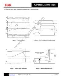 AUIPS1051LTR Datasheet Page 6