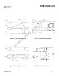 AUIPS6011S Datasheet Page 7