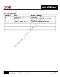 AUIPS6021S Datasheet Page 17