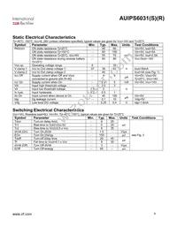 AUIPS6031S Datasheet Page 4