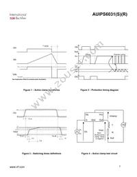 AUIPS6031S Datasheet Page 7
