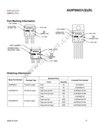 AUIPS6031S Datasheet Page 15